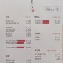완산조각