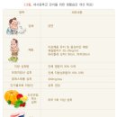맘편한내과의원 이미지