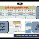 산동마취통증의학과의원 네이버블로그