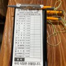 산마을식당 | 울릉도 나리분지 맛집 산마을식당 산채비빔밥 감자전 오징어전 후기