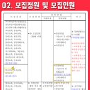 부산대학교 행정대학원 이미지
