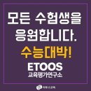 이투스수학학원 이미지