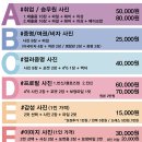 여기머야 이미지