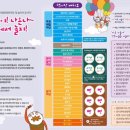 롯데리아마산 이미지