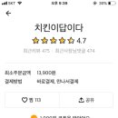 서원치킨 이미지