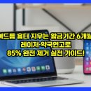황금당약국 | 여드름 흉터 지우는 황금기간 6개월! 레이저·약국연고로 85% 완전 제거 실전 가이드!