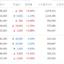 경원이엔지 이미지
