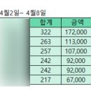 제이엔피플러스