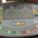 헬스보이짐 여의도역점 이미지