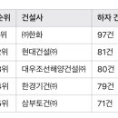 수안산업개발 이미지