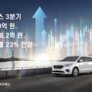 ㈜제주스타렌탈 이미지