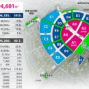 이촌대림공인중개사사무소 | [25.09.13일기준]국제공인중개사사무소에서 추천하는 매매/전세/월세