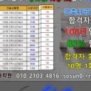 셋길기술사학원 이미지