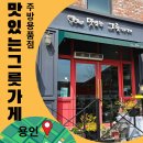 치코린도