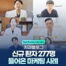 치과블로그, 신규 환자 277명 들어온 마케팅 사례<후기>