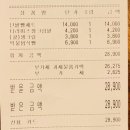 카페루시카토 프로방스점 | [파주여행] 파주 프로방스 마을 후기 / 류재은 베이커리 빵 쇼핑