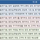 아기숟가락 이미지