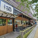 네코부루