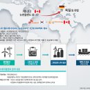 뉴그린호텔 이미지