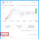 용인자이 아파트 놀이터 이미지