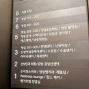 나무정원여성병원 | 양주 나무정원여성병원 제왕절개 1인실 5박6일 입원 후기