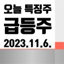 2023.11.6.(월) 특징주 · 급등주
