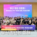 (주)부산광역주거복지센터 | 부산 청년 감소? 빅데이터로 알아 보는 부산의 미래 변화