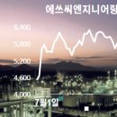 다나바이오 이미지