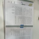 이산영어학원 - 화성시 동탄기흥로353번길 99-7 | 이산영어학원