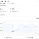 농수산물도매시장_상 이미지