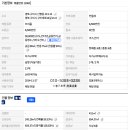 구미대로-24 이미지