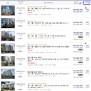 시흥시 월곶동아파트.월곶3차 풍림아이원 APT 44평형 2차경매(23-3431)528 이미지