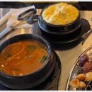 민들레화로
