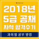 베리타스에듀 이미지