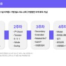 예손음악학원 이미지
