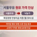 빵과아이스크림 이미지