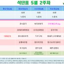 올림픽기념관 1층 이미지