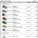 (주)컴버스테크 이미지