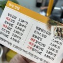 한국일상:)명품달인김밥_김해장유코아점