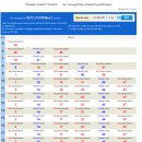 주식회사 마이리얼트립 이미지