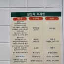 죠 샌드위치(joe's sandwich)