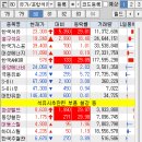 (주)금강밸브
