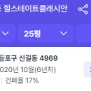 신길로28길 이미지