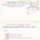 건축시공기술사_039 spreader beam, pc주택성능인정(평가)제도, c/w설치방법, sealing재에 의한 c/w 유리설치 방법, 이미지