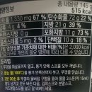 GS25 강화한 | [공지] [GS25] 유어스 ‘오모리 김치즈 볶음면’ 먹어본 후기 - 스핀오프 제품은 원조를 이기지는 못한다.