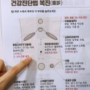 비경한의원 | 서울숲역한의원 소화불량 내시경검사에서도 문제가 없다면 확인해야 하는 것