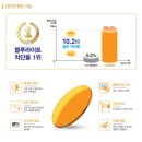 아이비젼안경원 이미지