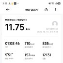 런닝과 다이어트 이미지