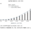 성일전자 이미지