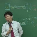 인강 이미지